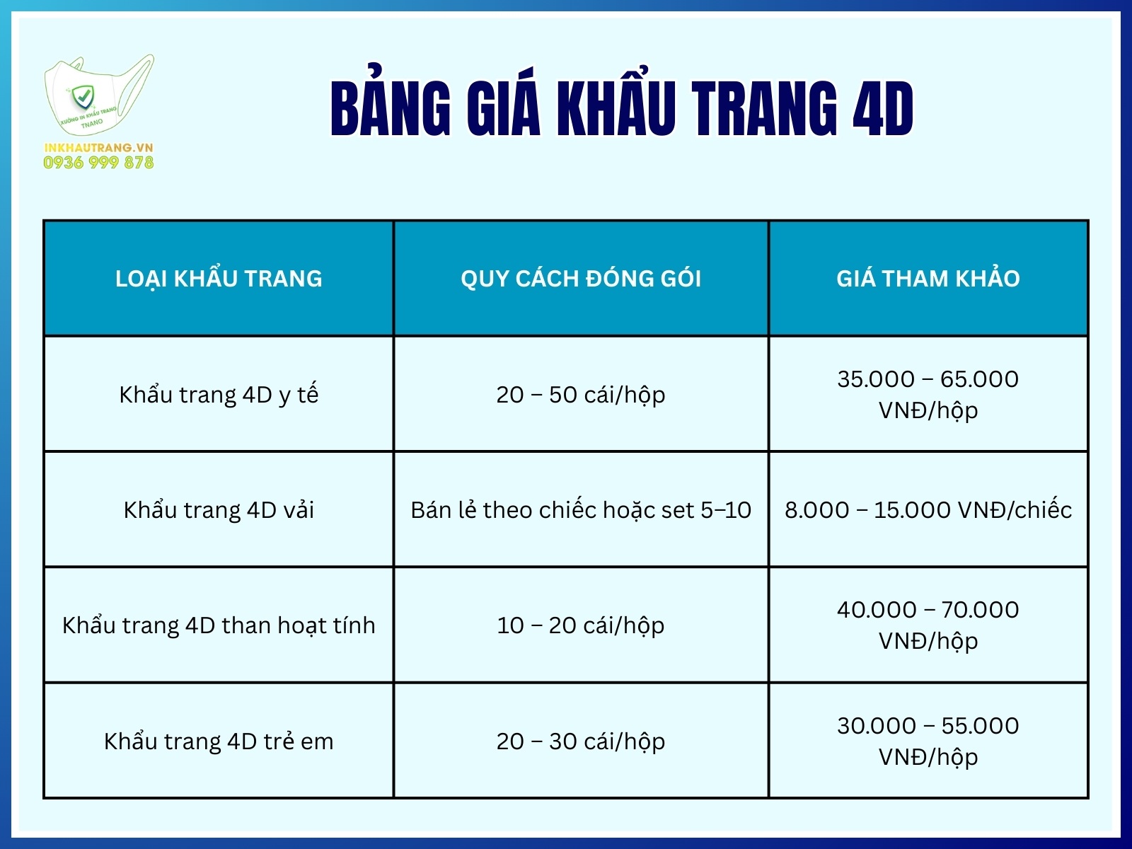 Khau trang 4D gia bao nhieu