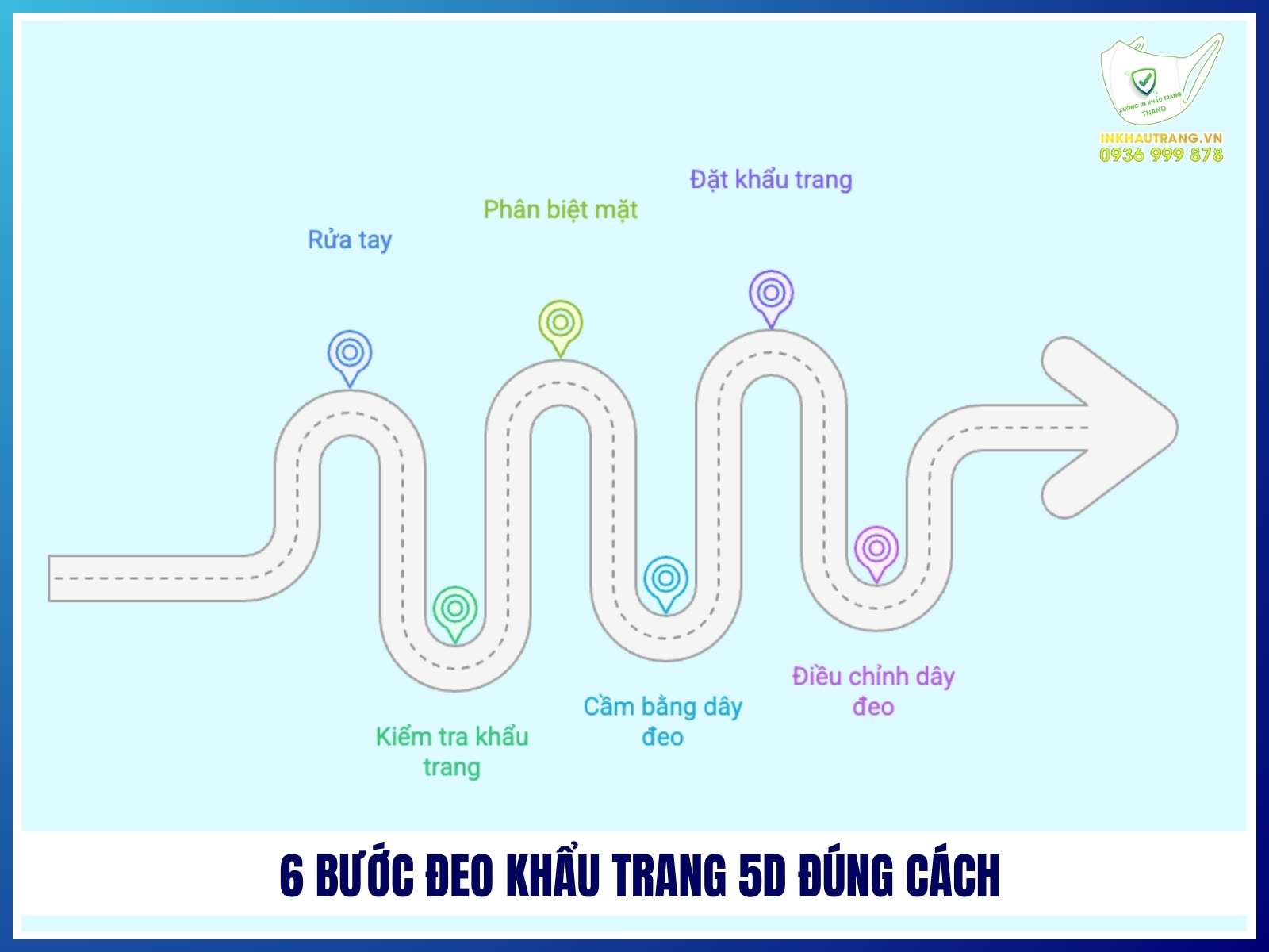 Khẩu trang 5D là gì? 28 6 bước đeo khẩu trang 5D đúng cách