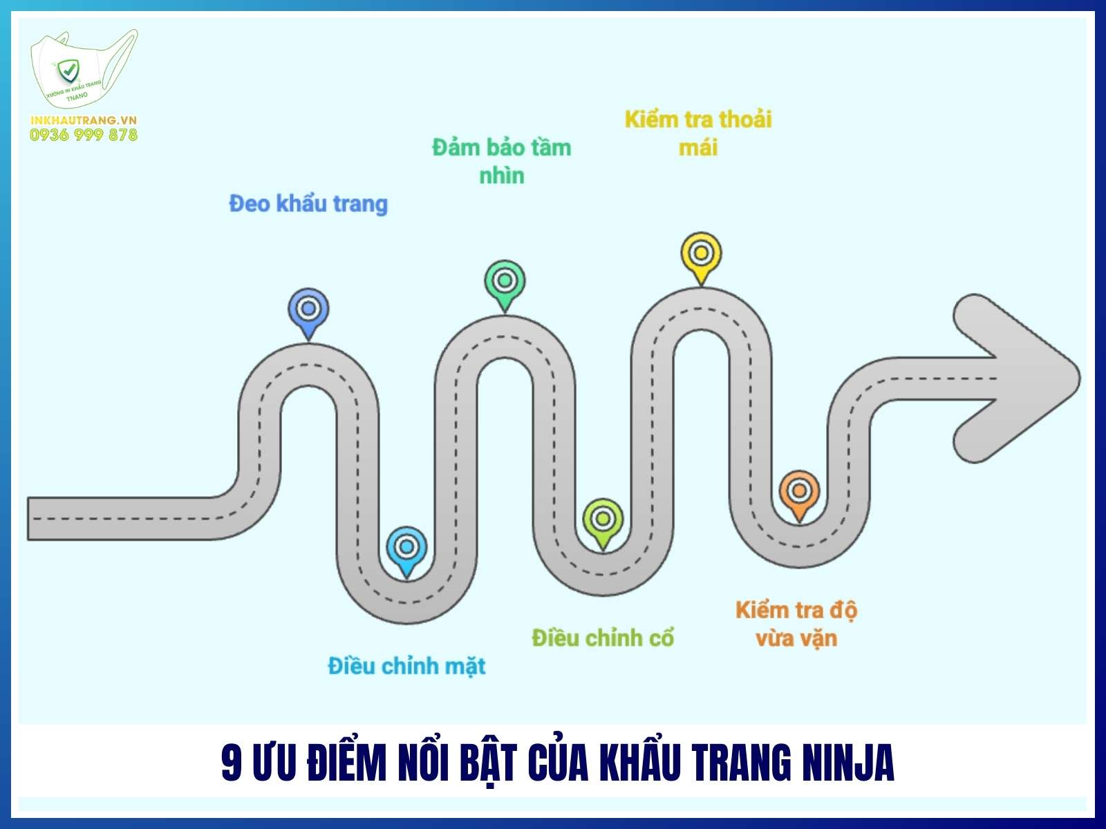 Khẩu trang Ninja 24 Hướng dẫn 6 bước đeo khẩu trang Ninja đúng cách