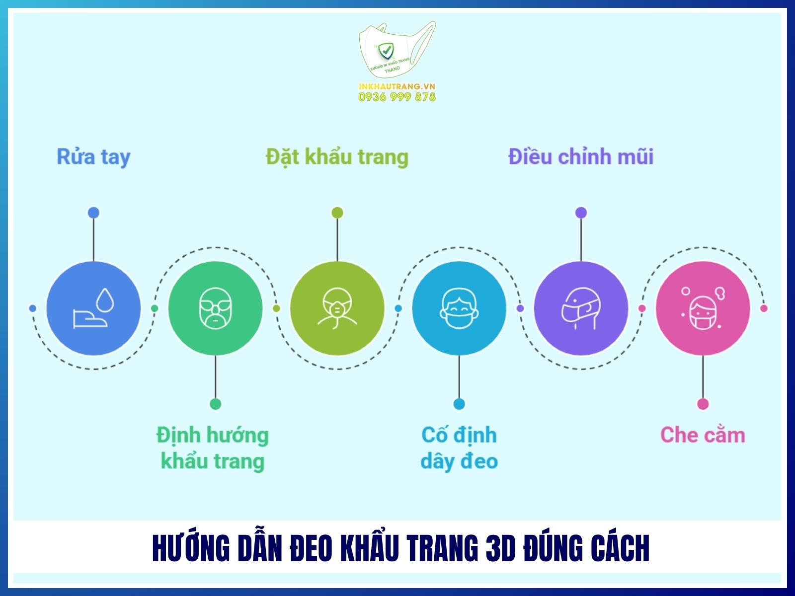 Huong dan deo khau trang 3D dung cach