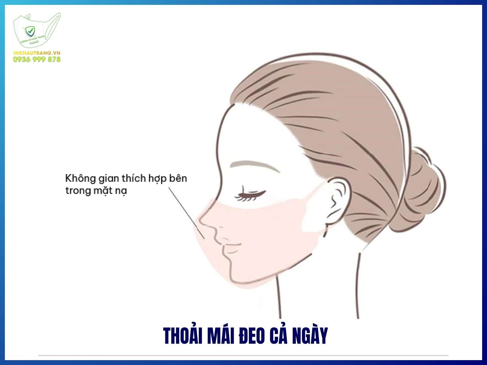 Khẩu trang 5D là gì? 26 Thoai mai deo ca ngay