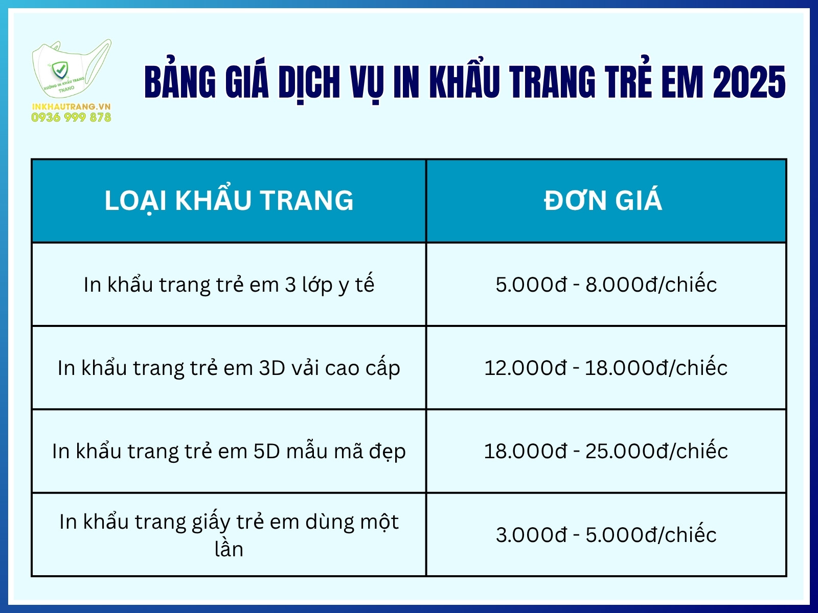 Bảng giá dịch vụ in khẩu trang trẻ em 2025