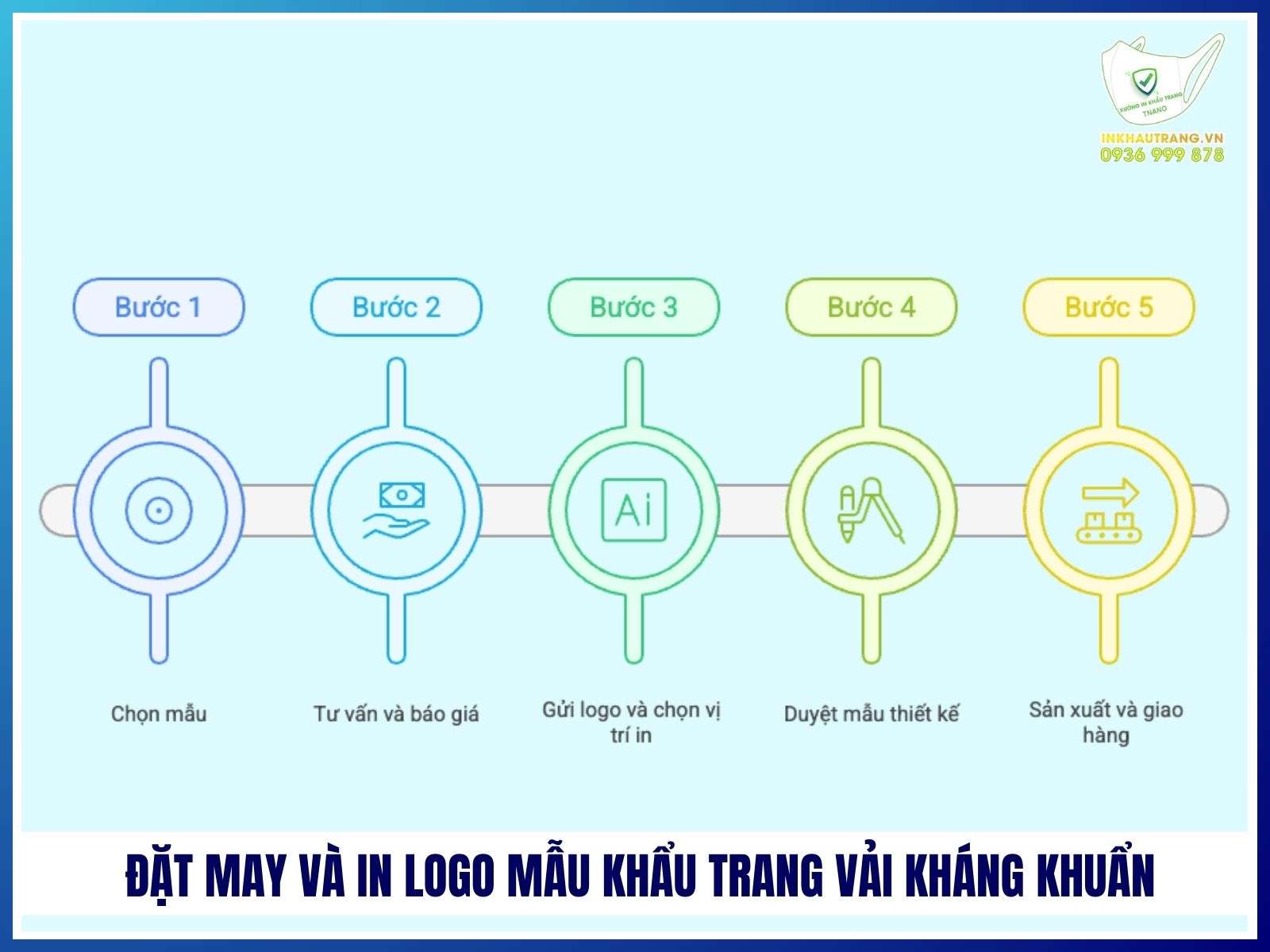 Đặt may và in logo mẫu khẩu trang vải kháng khuẩn