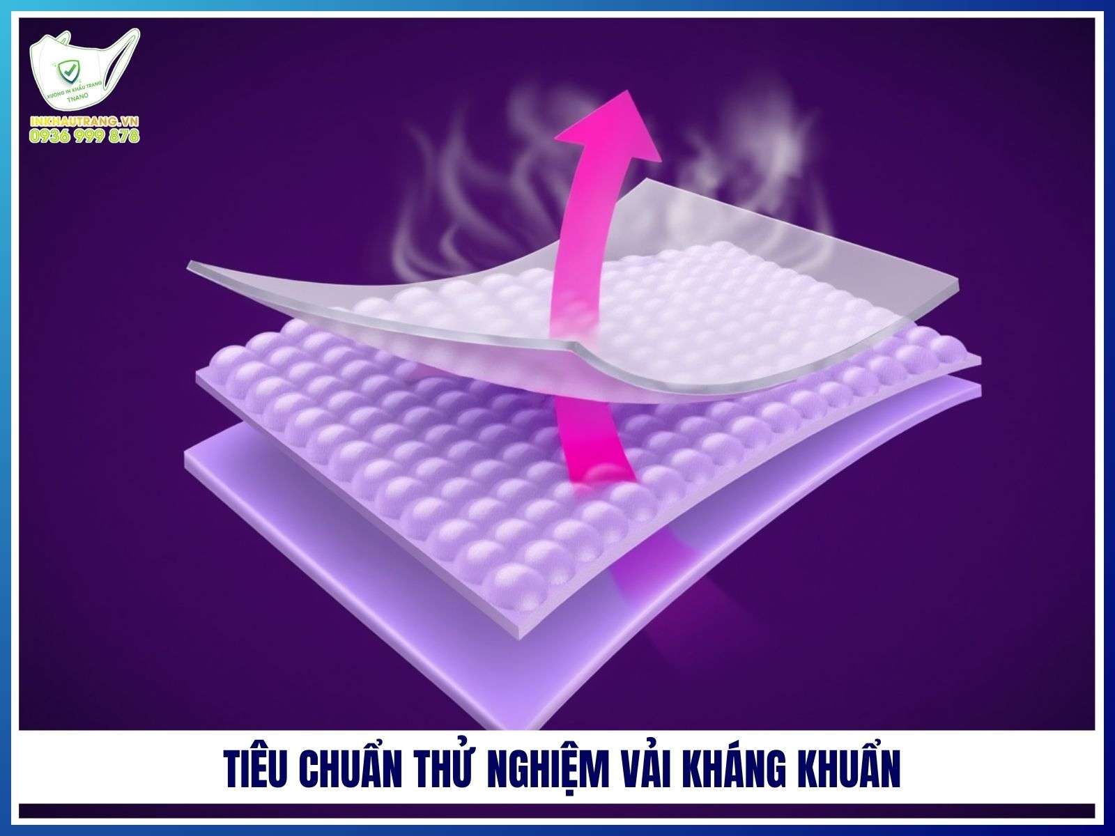 Tiêu chuẩn thử nghiệm vải kháng khuẩn
