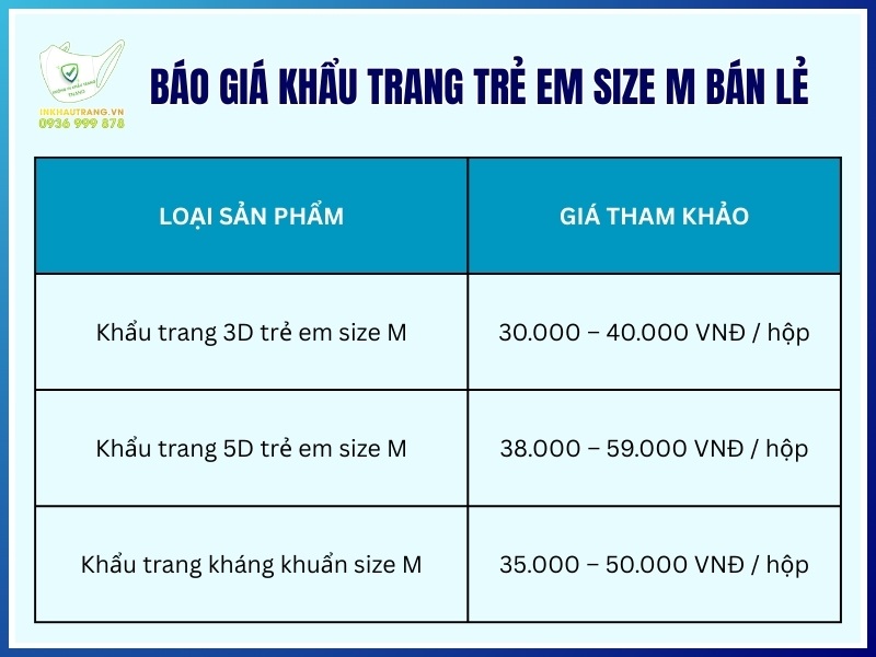 Giá khẩu trang trẻ em size M bán lẻ