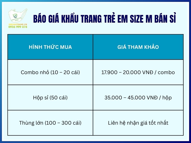 Giá khẩu trang trẻ em size M bán sỉ
