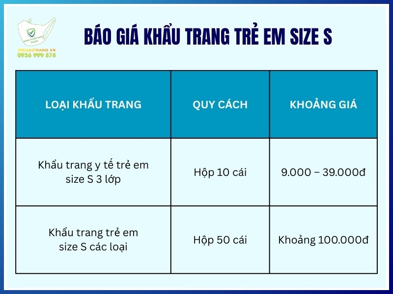 Giá khẩu trang trẻ em size S trên thị trường
