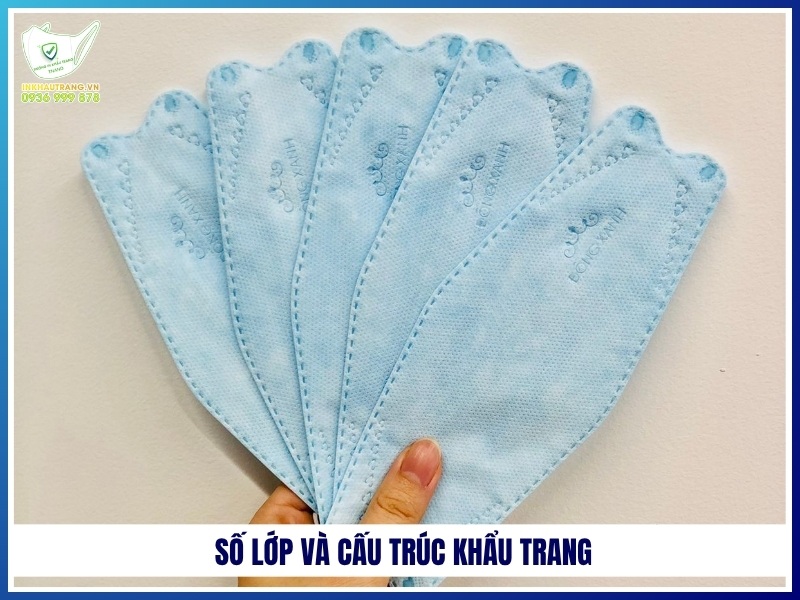 Số lớp và cấu trúc khẩu trang