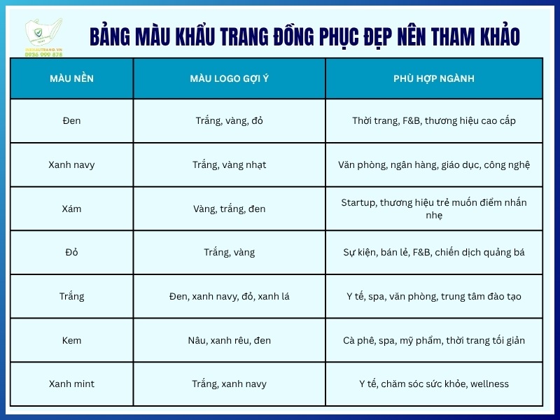 Bảng màu khẩu trang đồng phục đẹp nên tham khảo