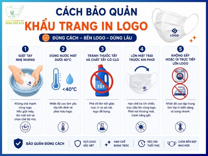 Cách bảo quản khẩu trang in logo để hạn chế bong tróc
