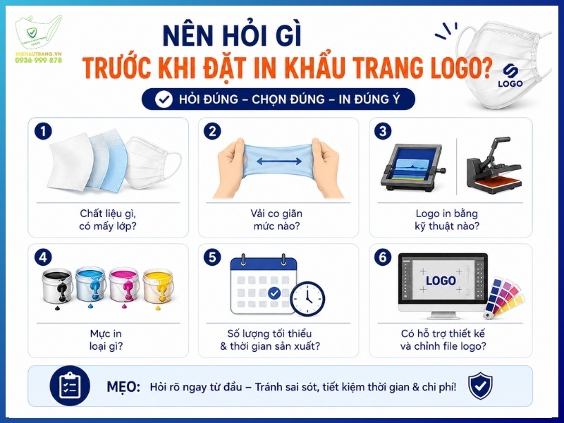 Tiêu Chí Chọn Xưởng In Khẩu Trang Uy Tín Bạn Nên Biết 30 Nên hỏi gì trước khi đặt xưởng in khẩu trang logo?