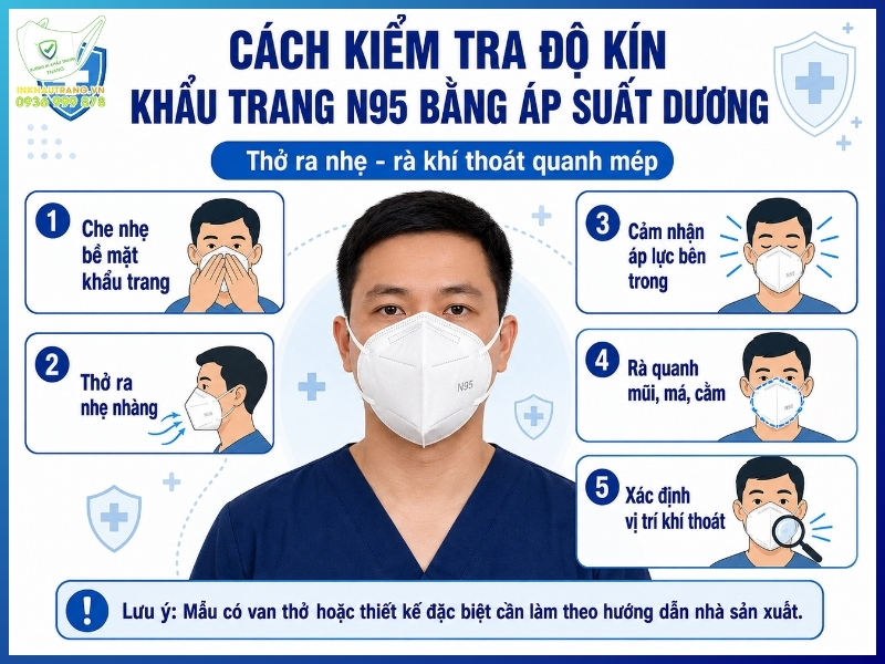 Cách kiểm tra độ kín khẩu trang N95 đúng và DỄ thực hiện 24 Cách kiểm tra độ kín khẩu trang N95 bằng áp suất dương