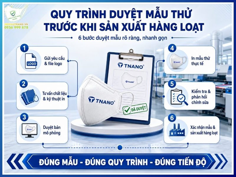 Có nên in mẫu thử trước khi sản xuất hàng loạt? 26 Quy trình duyệt mẫu thử trước khi sản xuất hàng loạt