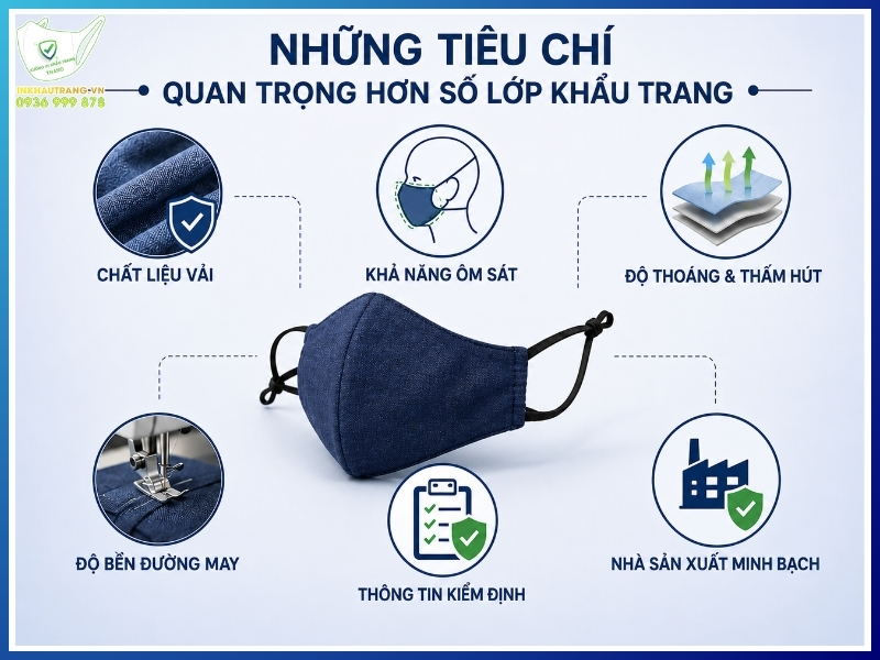 Những tiêu chí quan trọng hơn số lớp khẩu trang