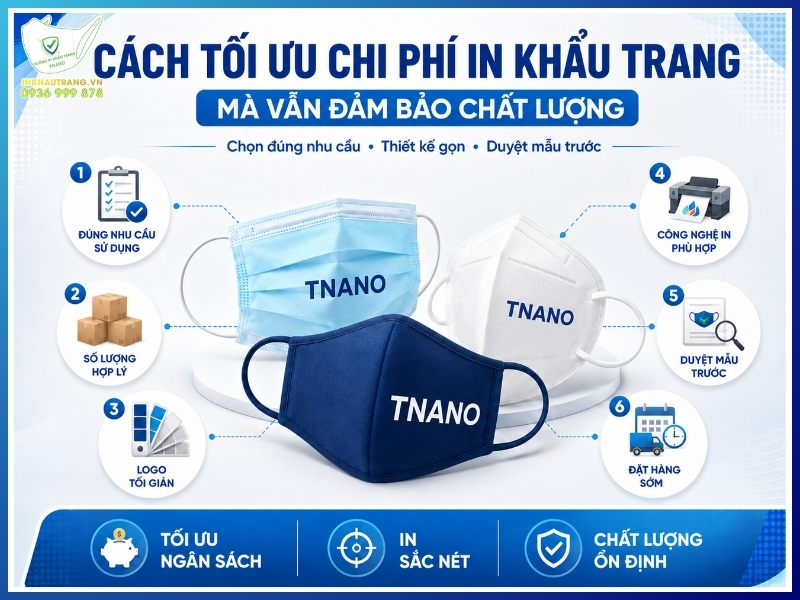Yếu tố ảnh hưởng giá in khẩu trang và cách TỐI ƯU chi phí 21 Cách tối ưu chi phí in khẩu trang mà vẫn đảm bảo chất lượng