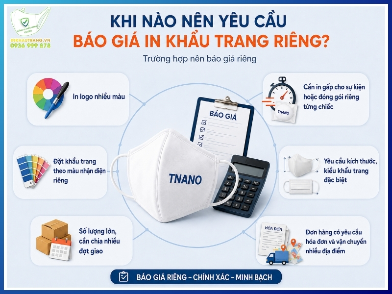 Yếu tố ảnh hưởng giá in khẩu trang và cách TỐI ƯU chi phí 24 Khi nào nên yêu cầu báo giá in khẩu trang riêng?
